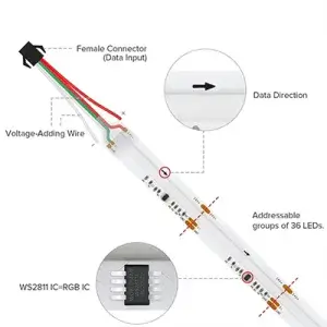 24v rgbic cob led strip
